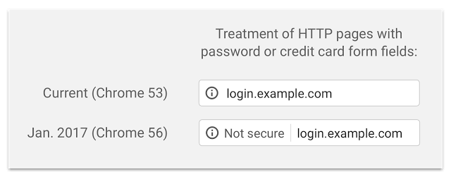 HTTPS security change